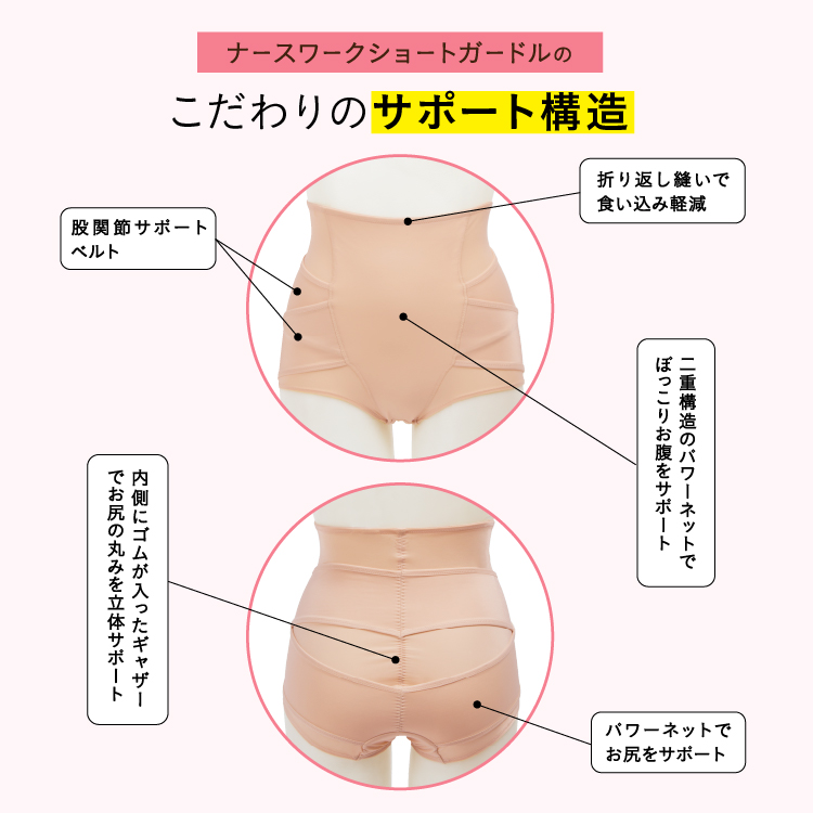 ナースワークショートガードル イメージ画像08