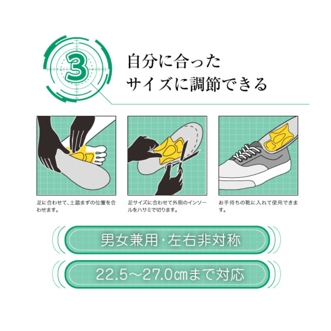 足裏コンシェルジュ ワンタッチオーダーインソール イメージ画像06