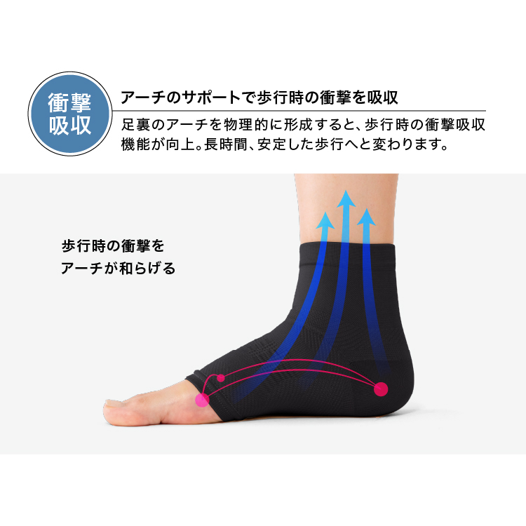 足裏コンシェルジュ フットフィルフィー コンフォート イメージ画像07