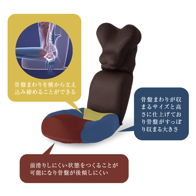 肩･首スッキリ座椅子 HOGUURE イメージ画像08
