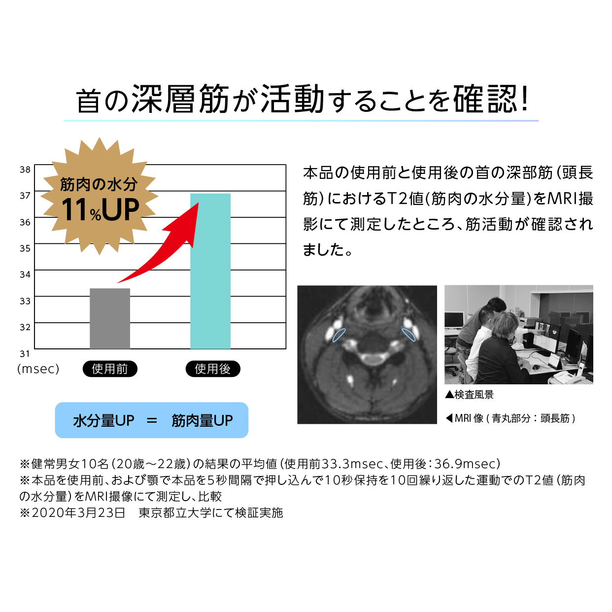 うなずきエクササイズ 首トレ イメージ画像08