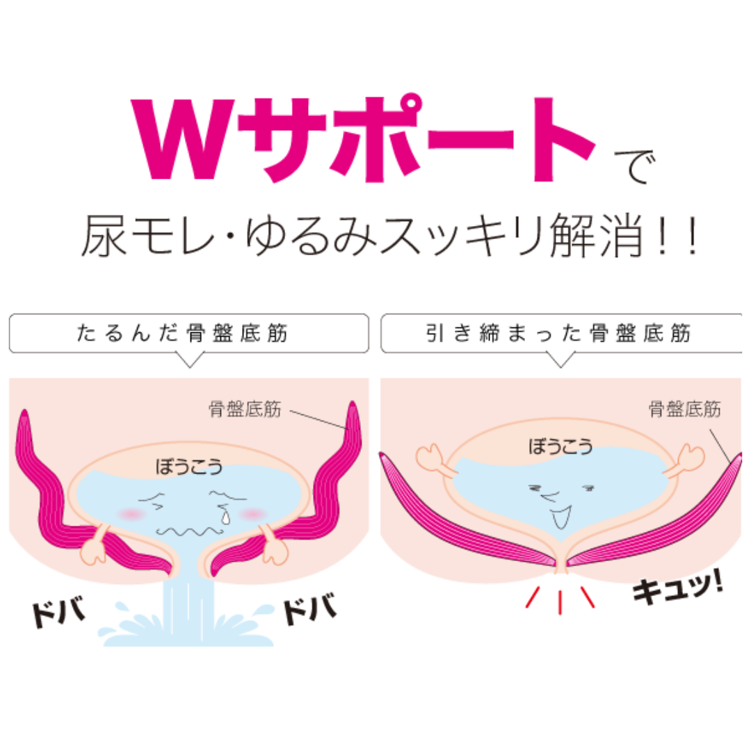 骨盤底筋サポートショーツ　モレキュット イメージ画像06