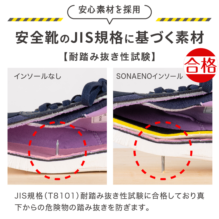 SONAENO 踏み抜き防止快適歩行インソール イメージ画像04