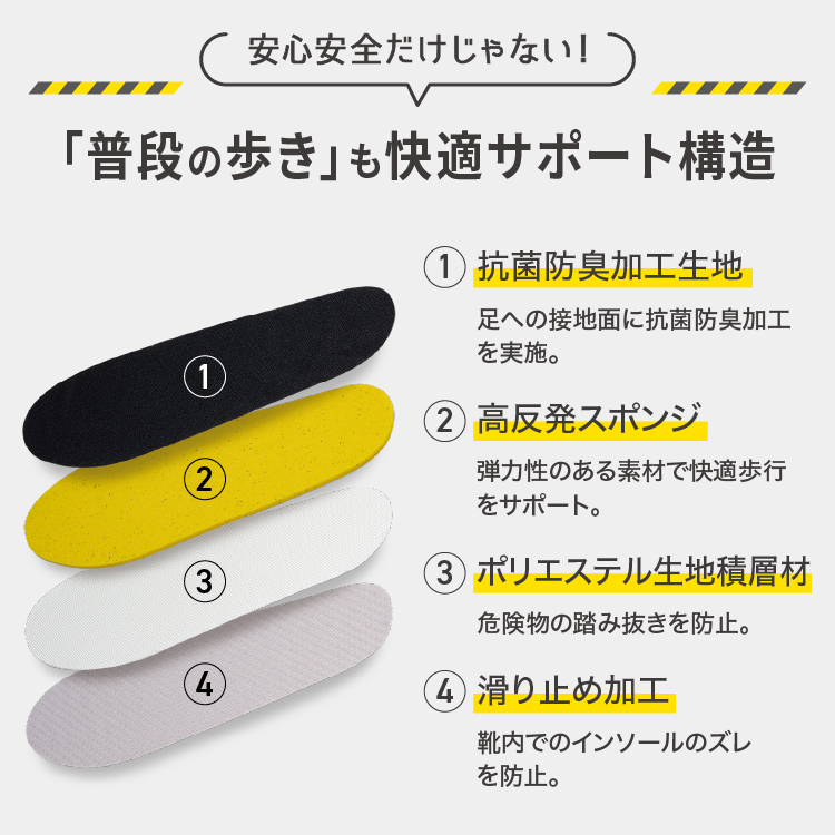 SONAENO 踏み抜き防止快適歩行インソール イメージ画像05