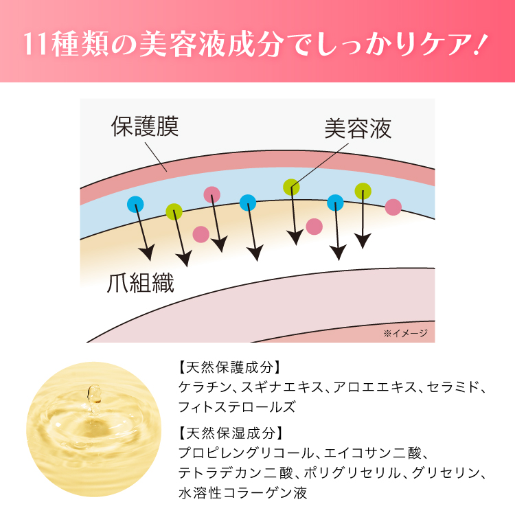 カモフラネイル avenue イメージ画像06